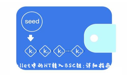 如何将TPWallet中的HT转入BSC链：详细指南与操作步骤