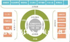 比特币钱包安全吗？深入