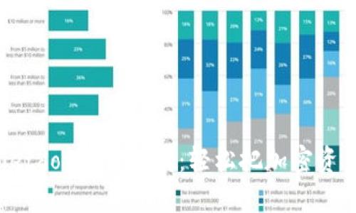 tpWalletdot转出指南：轻松把加密资产带走！