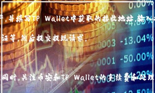 币安（Binance）账号本身无法直接在TP Wallet上登录。TP Wallet是一个独立的钱包应用，主要支持多种区块链资产的管理。币安是一个集中式的加密货币交易所，两者在功能和使用方式上有很大区别。

如果你想在TP Wallet中使用币安账号的资产，通常的流程是将币安交易所中的加密货币提取到TP Wallet提供的地址中。以下是你可以遵循的步骤：

1. **创建TP Wallet账户**：如果你还没有TP Wallet账户，首先在相应的平台上下载并创建一个。

2. **获取TP Wallet地址**：打开TP Wallet，选择你想要接收的加密货币，然后复制其接收地址。

3. **登录币安账号**：在币安平台注册并登录你的账户。

4. **提币操作**：在币安上找到“提币”或“提现”选项，选择你要提现的加密资产，并填写TP Wallet中获取的接收地址，输入提币数量。

5. **确认提现**：按照币安的提示完成其他必要的操作，例如手机验证、邮箱验证等，然后提交提现请求。

6. **等待到账**：提币完成后，你可以在TP Wallet中查看到相应的资产到账。

请注意，跨平台转移资产时，请确保你输入的地址准确无误，以免造成资产损失。同时，关注币安和TP Wallet的手续费和处理时间，以便更好地管理你的资产。