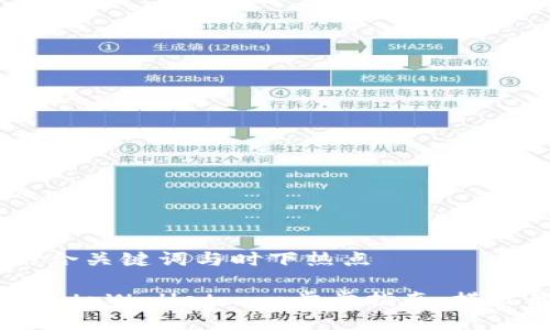 思考一个接近且的，结合关键词与时下热点

如何在苹果设备上下载tpWallet: 一步步指南，搭配最新的数字货币热潮
