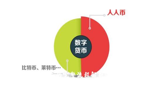 区块链提现到钱包的完整流程解析：新手必看指南