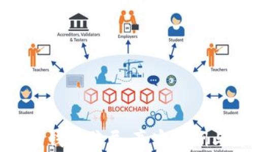 
揭示比特币钱包骗局：真实案例与防范攻略