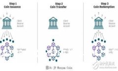 如何在PHP中对接USDT钱包接