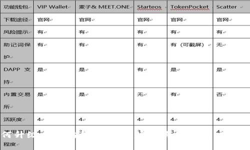 如何升级以太坊钱包存储：安全与效率的双重保障