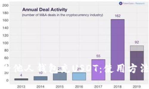 如何便捷地给他人钱包充USDT：使用方法与注意事项