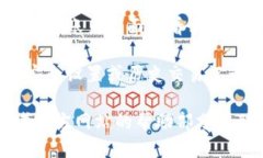 要查看您的tpWallet账户，您可以按照以下步骤进行