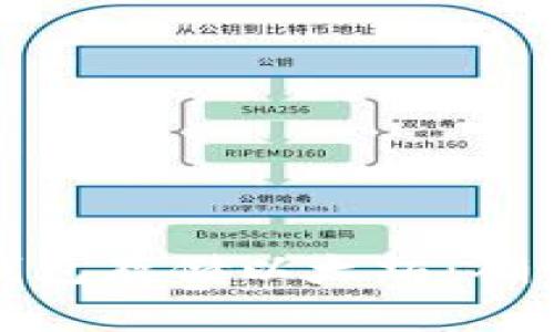 如何选择和使用冷钱包存储以太坊：确保你的数字资产安全