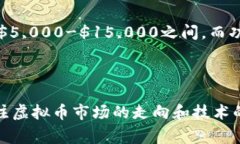 在讨论虚拟币钱包开发教