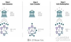 Doge币如何轻松提取到TP Wallet？详细指南与技巧