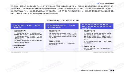 
深入浅出：BTP区块链钱包的全面讲解与应用探讨