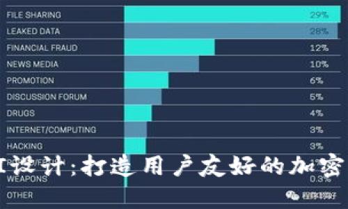 以太坊钱包UI设计：打造用户友好的加密资产管理体验