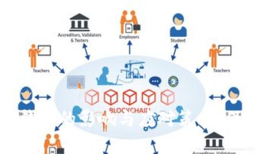 强行关闭比特币钱包的影响与应对策略:保护你的数字资产