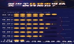 如何解决tpWallet连接状态问题，确保您的数字资产