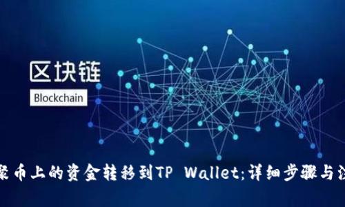 如何将聚币上的资金转移到TP Wallet：详细步骤与注意事项