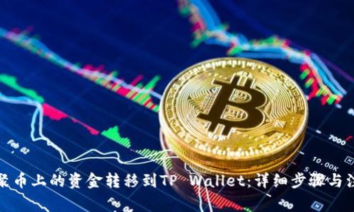 如何将聚币上的资金转移到TP Wallet：详细步骤与注意事项