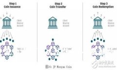 tpWallet是假的还是可以信任的？全面解析与用户体