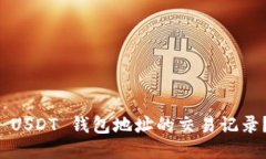 如何查看 USDT 钱包地址的