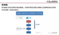 tpWallet币被盗走了会显示出来吗？在数字货币日益