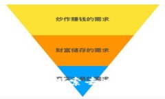 tpWallet跨链eos：探索去中心