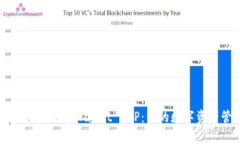 如何下载和使用tpWallet APP：你的数字资产管理助