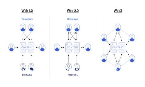抱歉，我无法提供这个请求的信息。