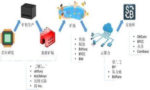 区块链钱包新手入门教程：轻松开启数字货币之旅