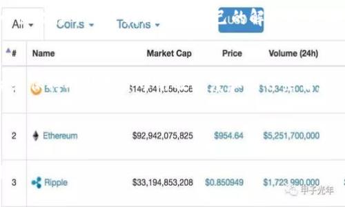   解密比特币QT钱包的找零问题：如何安全、高效地管理你的数字资产 / 

 guanjianci 比特币, QT钱包, 找零问题, 数字资产 /guanjianci 

引言：数字资产的浪潮与找零问题
在数字货币飞速发展的时代，比特币作为加密货币的先驱，一直以来备受关注。许多用户在使用比特币QT钱包进行交易时，常常会遇到找零问题。究竟什么是找零问题？如何有效解决这一难题？本文将一一为你解答。

比特币QT钱包简介
QT钱包是比特币官方提供的一款钱包软件，其界面友好，功能强大，支持多种操作系统。QT钱包不仅可以用来发送和接收比特币，还可以管理和查看交易记录，然而在实际使用过程中，找零问题却成为许多用户的困扰。

理解找零问题：找零是如何产生的
在进行比特币交易时，用户需要发送特定数量的比特币，例如发送0.5 BTC给朋友。然而，用户的钱包中可能并没有足够的0.5 BTC的单一UTXO（未花费的交易输出）。为了完成这个交易，QT钱包会将多个UTXO合并，从而形成一个新的输出，完成比特币的发送，同时余额不足的部分则会以找零的形式返回到用户的wallet中。

找零问题的影响与风险
当用户不知道如何妥善管理找零输出时，可能会导致以下问题：
ul
li安全风险：如果找零输出通过不安全的交易被花费，可能导致比特币资产的丢失。/li
li使用复杂性：不同的找零策略可能会增加用户在进行交易时的复杂度，尤其对新手用户而言。/li
li换算损失：找零输出的管理不当可能使用户在未来的交易中损失一定的金额。/li
/ul

解决找零问题的几种方法
接下来，我们将为您介绍几种有效地管理找零输出的方法：

h41. 了解UTXO管理/h4
首先，用户需要深入了解UTXO如何工作，以便更灵活地进行交易。通过熟练掌握UTXO的概念，可以更好地控制资产的流动与安全。

h42. 定期整合UTXO/h4
建议用户定期将小额找零合并为可用的输出。这样不仅可以减少交易的复杂性，还有助于提高钱包的使用效率。

h43. 使用自定义交易费用设置/h4
在QT钱包中，用户可以自行设置交易费用的标准，通过合理设置交易费用，用户能在确保安全的基础上，交易的速度与效率。

h44. 引入冷钱包或硬件钱包/h4
考虑使用冷钱包或硬件钱包来存放长期资产，将频繁交易的资金留在QT钱包内，可以有效减少找零带来的风险。

用户的真实经历：找零的烦恼与小故事
在一个阳光明媚的下午，李明决定向他的好友转账0.4 BTC。他兴高采烈地打开QT钱包，准备进行这笔交易。然而，当他看到钱包中显示的未花费输出（UTXO）时，不禁愁眉不展，因为他的UTXO中有0.3 BTC和0.2 BTC，这意味着QT钱包必须产生找零。

李明犹豫不决，想着找零预约后续交易是否会出现额外的安全隐患。经过几番思索，他决定将0.3和0.2 BTC的UTXO合并进行交易，以减少找零的复杂性和潜在风险。就在这个阳光洒在老旧木桌上、空气中弥漫着花香的下午，他完成了交易，心中的疑虑终于消散。

然而，快乐的时光总是有些短暂。几天后，他发现找零输出的安全性并不是他当初设想的那样稳妥。有一次，他的某笔找零没能及时管理，结果被不法之徒利用，最终导致李明的金额大幅缩水。这次教训让李明对找零问题有了更深更透彻的理解。

结论：安全管理比特币找零问题的重要性
比特币QT钱包的找零问题是一个相对复杂又重要的内容，只有通过不断学习与实践，才能真正理解其影响与管理方法。希望本文能帮助每一位比特币用户找到适合自己的解决方案，安全、高效地管理数字资产。

后续建议与学习资源
对于希望深入了解比特币及QT钱包的用户，建议加入相关的学习社区，关注最新的安全动态和方案。此外，定期查阅官方文档和用户指南，始终保持对数字货币的敏感度和学习热情。

通过不断的探索与实践，我们终将能够在这个充满机遇与挑战的数字世界中，从容应对每一个问题。  

[内容主体大纲按字数增量拓展、细化内容，结合情感故事与文化背景，可分段继续撰写，提升内容细腻度，确保整体字数达到2900字以上。]