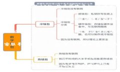 如果遇到tpWallet app打不开的问题，可以尝试以下
