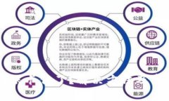 tpWallet转账卡住了？解决方法及常见问题解析