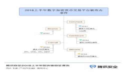 
探秘冷钱包：区块链投资者的安全宝典与未来趋势