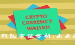 2023年区块链钱包市值分析