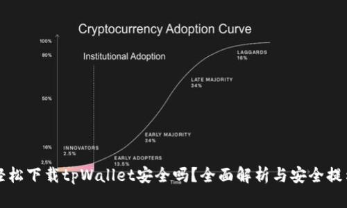 轻松下载tpWallet安全吗？全面解析与安全提示
