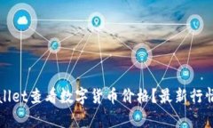 如何在tpWallet查看数字货币价格？最新行情与操作