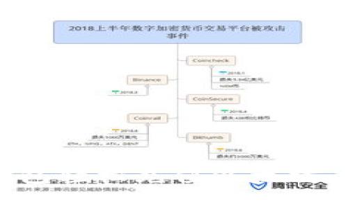 如何使用TP钱包轻松充值以太坊：一步一步教程