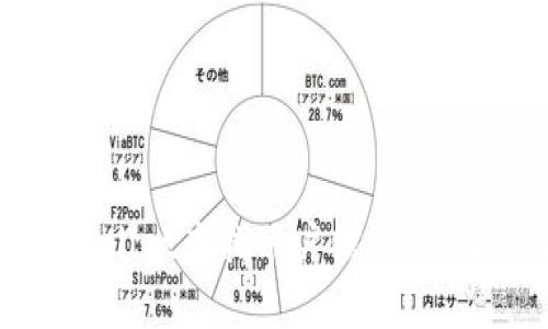 如何通过tpWallet查找用户信息：全面指南与技巧