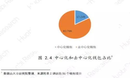 2023年区块链钱包APP排名前十：选择适合你的数字资产管理伴侣