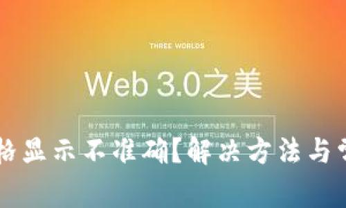 tpWallet价格显示不准确？解决方法与常见问题解析