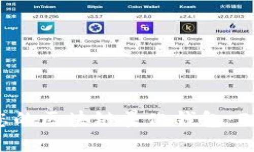 如何选择适合您的区块链量化钱包：2023年最新指南