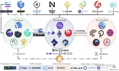 是的，tpWallet（通常指的是TP钱包或Trust Wallet）是可以修改密码的。一般来说，用户可以通过以下步骤来修改密码：

1. **打开tpWallet应用**：首先，确保你已经安装了tpWallet，并成功登录。

2. **进入设置**：在应用主页，寻找“设置”选项，通常它的图标可能类似于齿轮。

3. **找到安全或账户选项**：在设置界面中，寻找“安全性”或“账户”设置，这里通常会提供修改密码的选项。

4. **输入当前密码**：为了确保安全，你需要输入当前的密码。

5. **设置新密码**：接着输入你想要设置的新密码，并确认新密码是否一致。

6. **保存设置**：最后，保存你的设置。此时你的密码就已经成功修改。

请注意，具体的步骤可能因钱包版本的不同而有所不同。如果在修改过程中遇到问题，建议参考其官方网站或客户支持获取最新的指南和帮助。