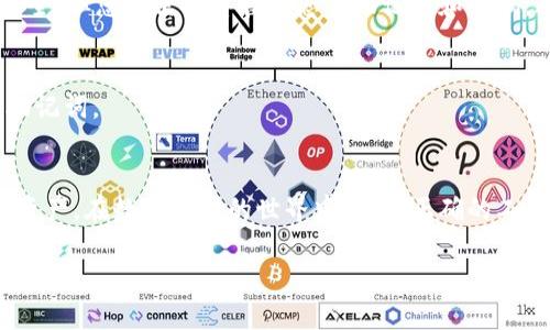 在这里，我为您提供关于如何连接tpWallet账户的详细信息和步骤。如果您希望理解这一过程，请参阅以下内容。

tpWallet介绍
tpWallet是一款流行的数字钱包应用，旨在为用户提供一个安全、便捷的环境来管理他们的数字资产。随着区块链技术的迅猛发展，越来越多的人开始使用tpWallet来保存和交易加密货币。

连接账户的步骤

h4第一步：下载tpWallet/h4
首先，您需要确保已在您的设备上下载并安装tpWallet应用。它可以在应用商店或官网下载，确保您下载的是最新版本，以便拥有最佳的用户体验和安全性。

h4第二步：创建新账户或导入现有账户/h4
打开tpWallet后，您将被要求选择创建一个新账户或导入一个已有账户。如果您是新用户，请选择“创建新账户”。您需要设置一个强密码，并记录下助记词，因为这将是您恢复账户的唯一方式。

h4第三步：连接到区块链网络/h4
在创建账户之后，您需要选择想要连接的区块链网络（如Ethereum、Binance Smart Chain等）。这一步骤非常重要，因为不同的区块链有不同的资产和交易规则。

h4第四步：验证账户/h4
在连接和选择区块链网络后，您可能需要进行身份验证。这可能涉及到您的电子邮件或手机号码的验证，确保您的账户不被未授权的用户访问。

h4第五步：资金转入和管理/h4
账户连接成功后，您可以开始转入资金。通过您的tpWallet，您可以轻松发送和接收加密货币，也可以查看您的资产变化和交易历史。此外，tpWallet还提供多种功能，如交换资产和参与DeFi项目等。

常见问题解答

h4tpWallet安全吗？/h4
tpWallet采用多重安全措施，包括私钥加密和生物识别技术，确保您的资产安全。但您仍需妥善管理您的助记词和密码，避免泄露。

h4如果我丢失了助记词怎么办？/h4
一旦丢失助记词，您将无法再访问您的账户。因此，请在安全的地方妥善保存助记词。

结束语
通过这些简单的步骤，您就可以顺利连接tpWallet账户并开始管理您的数字资产。在数字货币的世界中，掌握正确的工具和方法将帮助您更轻松地进行交易与投资。

希望这些信息对您连接tpWallet账户有所帮助！如果您有更多问题，欢迎随时提问。