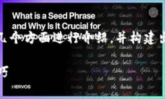 为了有效地提到tpWallet与Doge（狗狗币），我们可