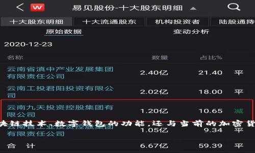 关于“T P钱包能挖寿司吗”的问题，我们可以从多方面进行详细探讨。这不仅涉及到区块链技术、数字钱包的功能，还与当前的加密货币市场动态及用户兴趣紧密相连。接下来，我将为你提供一个接近，的和相关内容大纲。

如何使用T P钱包挖掘寿司币（SUSHI）？完整指南与市场分析