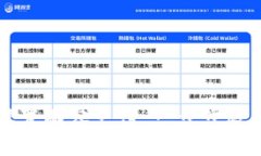 如何在tpWallet中设置面容支付：一步步教你开启便