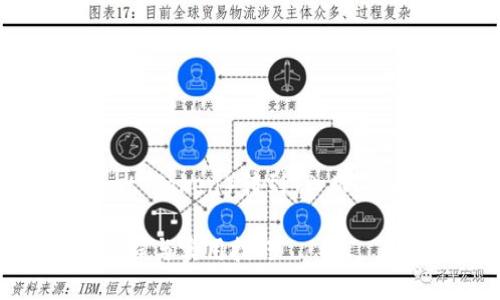 下面是一个关于将BTT（BitTorrent Token）转到TP Wallet的流程的详细说明和内容大纲。

如何将BTT转至TP Wallet：完整流程与实用技巧