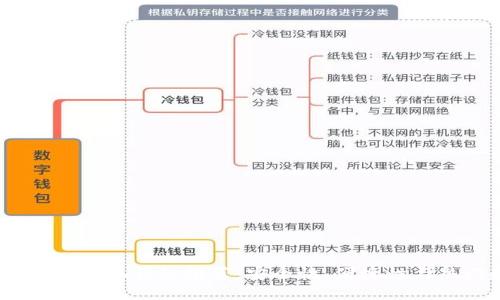 2023年最好的比特币手机钱包推荐：安全性、便捷性与热门趋势的完美结合