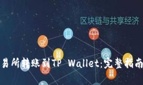 如何通过交易所转账到TP Wallet：完整指南及注意事项