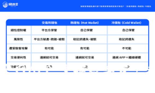 tpWallet官网APP：掌握数字资产管理的未来