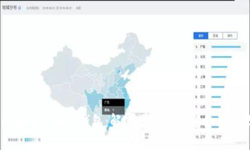 以太坊与库神钱包：解密数字资产安全与管理