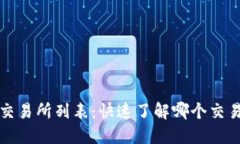 以太坊钱包支持的交易所